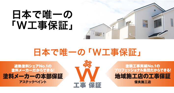 W工事保障