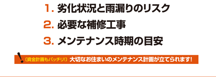 1.劣化状況と雨漏りのリスク 2.必要な補修工事 3.メンテナンス時期の目安