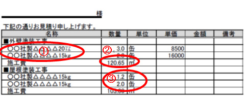 使用する塗料の名称・塗装面積・使用缶数を記載