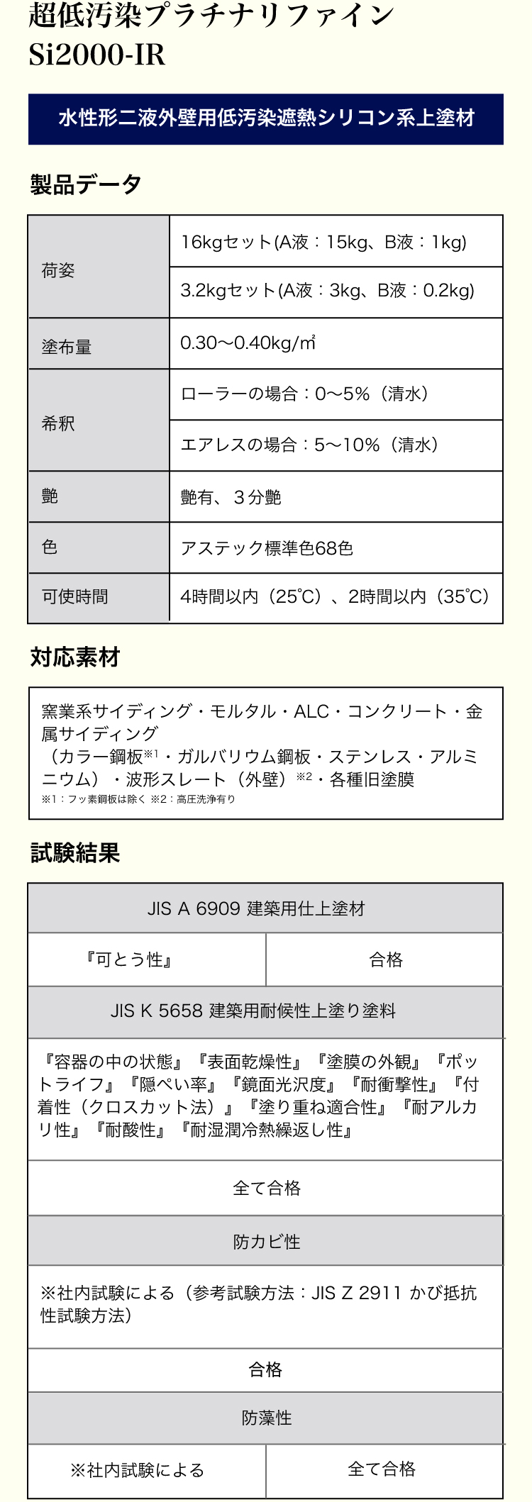 超低汚染プラチナリファイン2000Si-IR