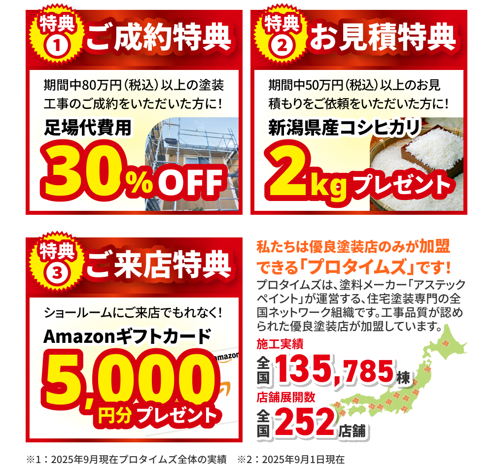 特典