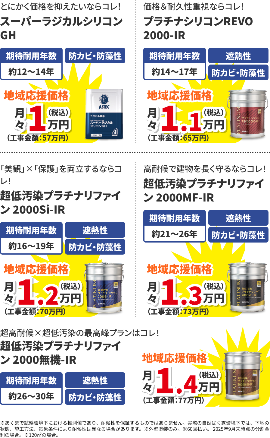 プラン一覧