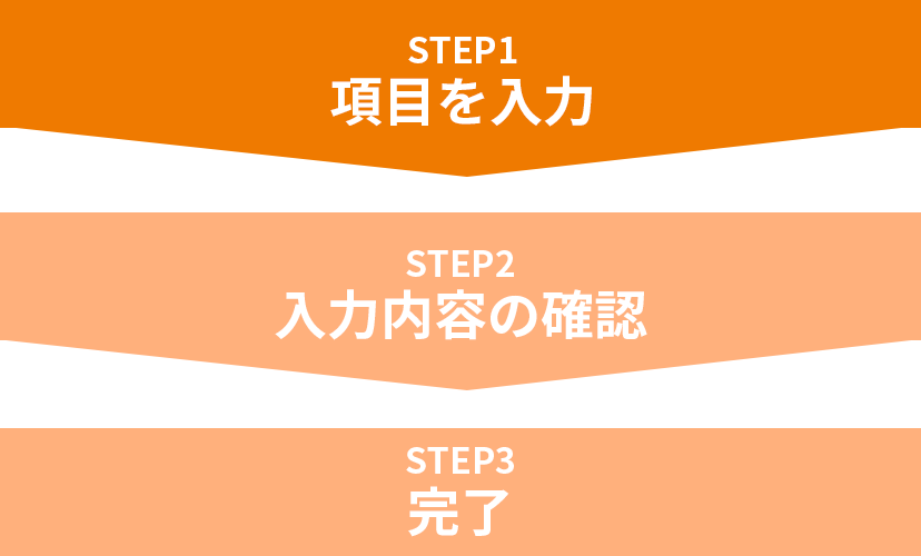 step1