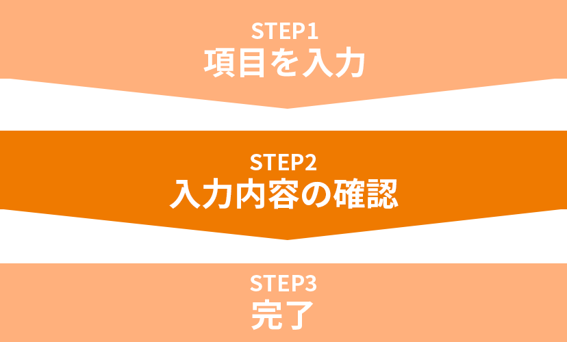 step2